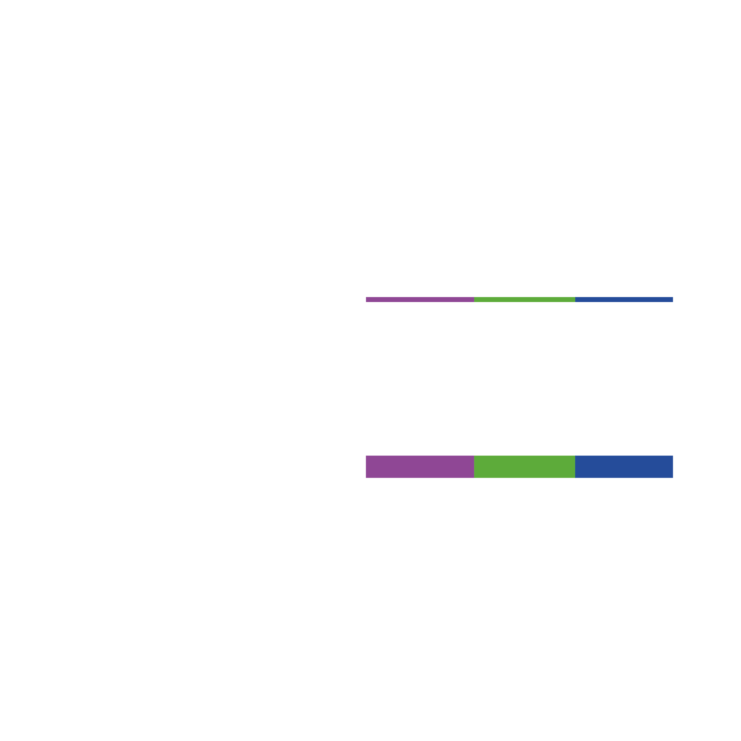 Gran Fondo 360